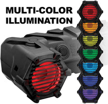 Load image into Gallery viewer, BOSS AUDIO OFF ROAD SYSTEM 6.5"SP-1.5