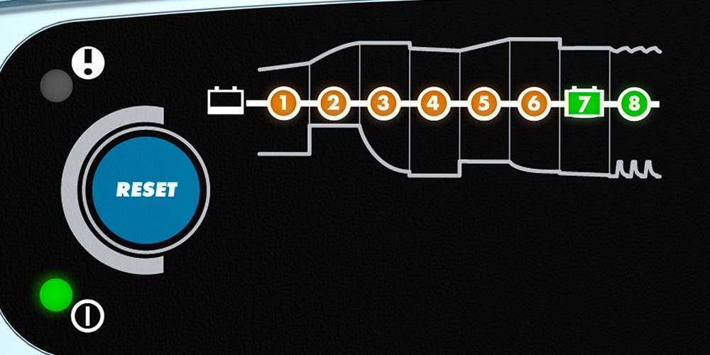 CTEK  Life PO4 Battery Charger Lithium XS 12v-5.0A