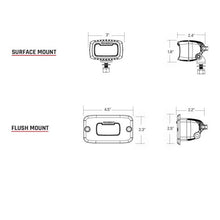 Load image into Gallery viewer, RIGID SR-M SERIES FLOOD DIFFUSED White Surface Mount