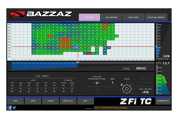 Bazzaz ZFI Suzuki GSXR1000 2009-16