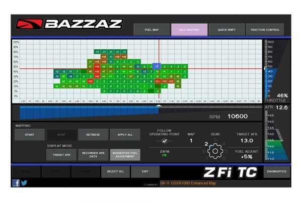 Bazzaz ZFI TC Suzuki GSXR600 2008-19