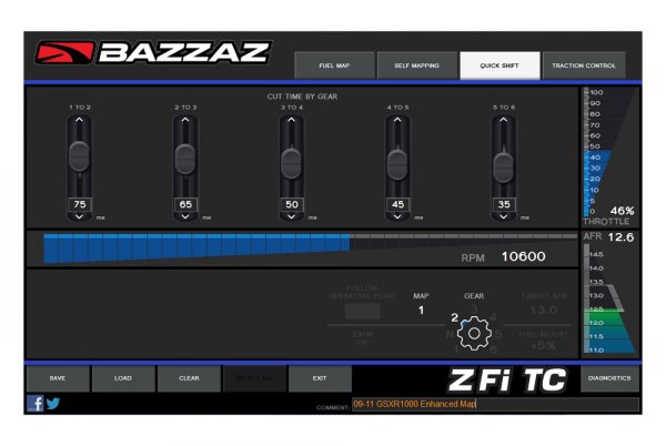 Bazzaz ZFI TC Suzuki GSXR1000 2017-19
